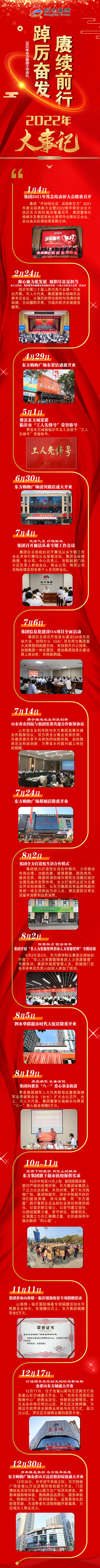 2022年集团工作巡礼.jpg